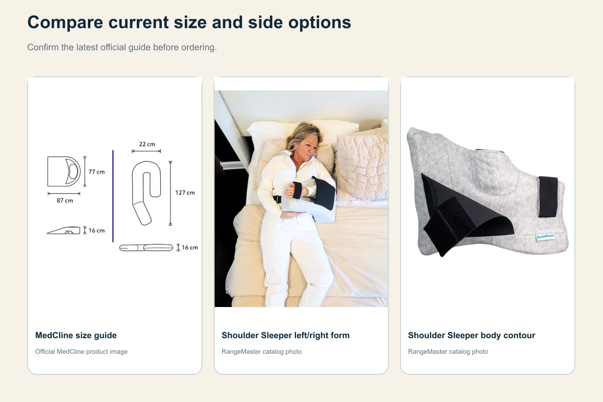 Official MedCline size chart beside Shoulder Sleeper product photos showing side-specific form and body contour