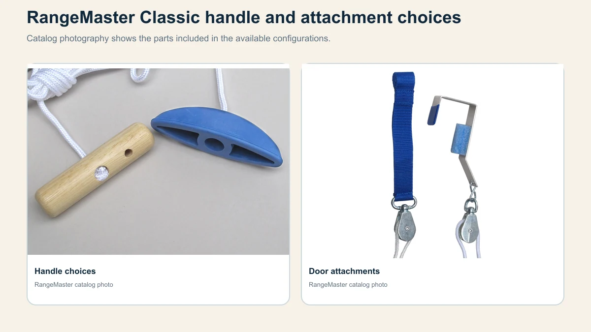 RangeMaster Classic wooden and molded-rubber handles beside metal bracket and webbing strap door attachments