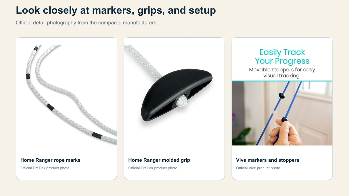 Official close-up product photos of Home Ranger rope markers and grip beside Vive progress markers