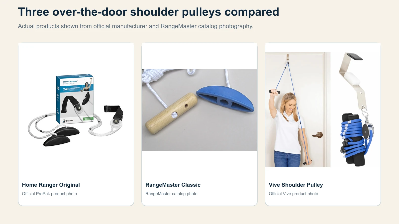 Official product photos of Home Ranger, RangeMaster Classic, and Vive over-the-door shoulder pulleys